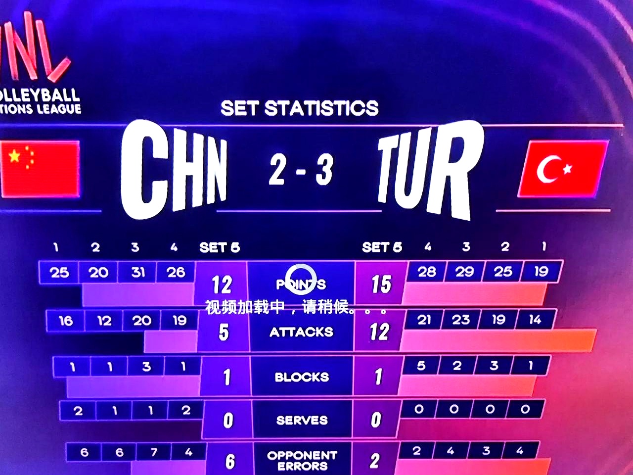 风云突变！波尔图国际比赛日止住颓势；NBA常规赛版图或变；气氛紧张；细节决定成败的简单介绍-华体会官方网站