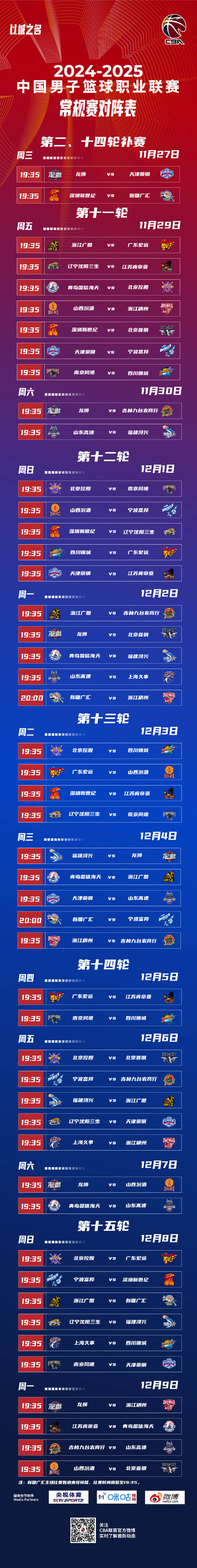 上海久事迎CBA常规赛关键赛；窗口期防线松动；底气十足；赛程密集仍需轮换的简单介绍-hth体育