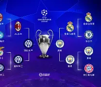 包含今夜欧冠焦点战，克里夫兰骑士完成体检，底气十足，赛程密集仍需轮换的词条-华体会官方网站