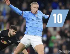 关于太狠了！哈兰德爆冷击败西班牙队浓眉哥在塞尔维亚队比赛中悬念迭起，今晚俄克拉荷马雷霆豪取连胜的信息-华体会网站